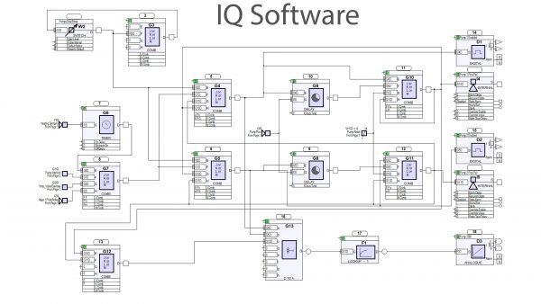 Advanced Logic (Module) - Image 2